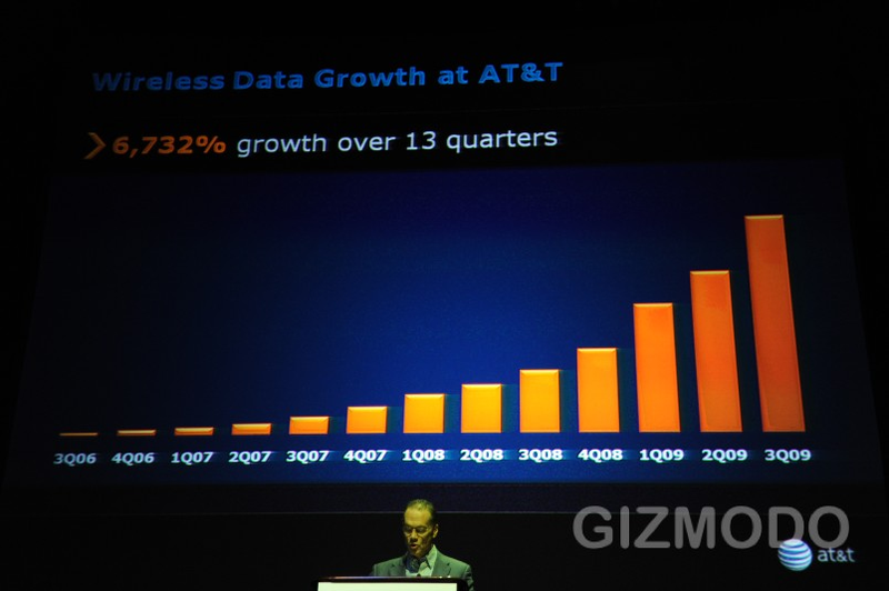 Illustration for article titled Giz Explains: Why Streaming Video Over 3G Sucks